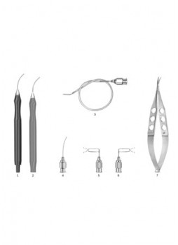 Instrument Sets